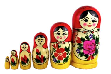 Eine Matryoshka mit 6 Figuren ist Teil der russischen Kultur